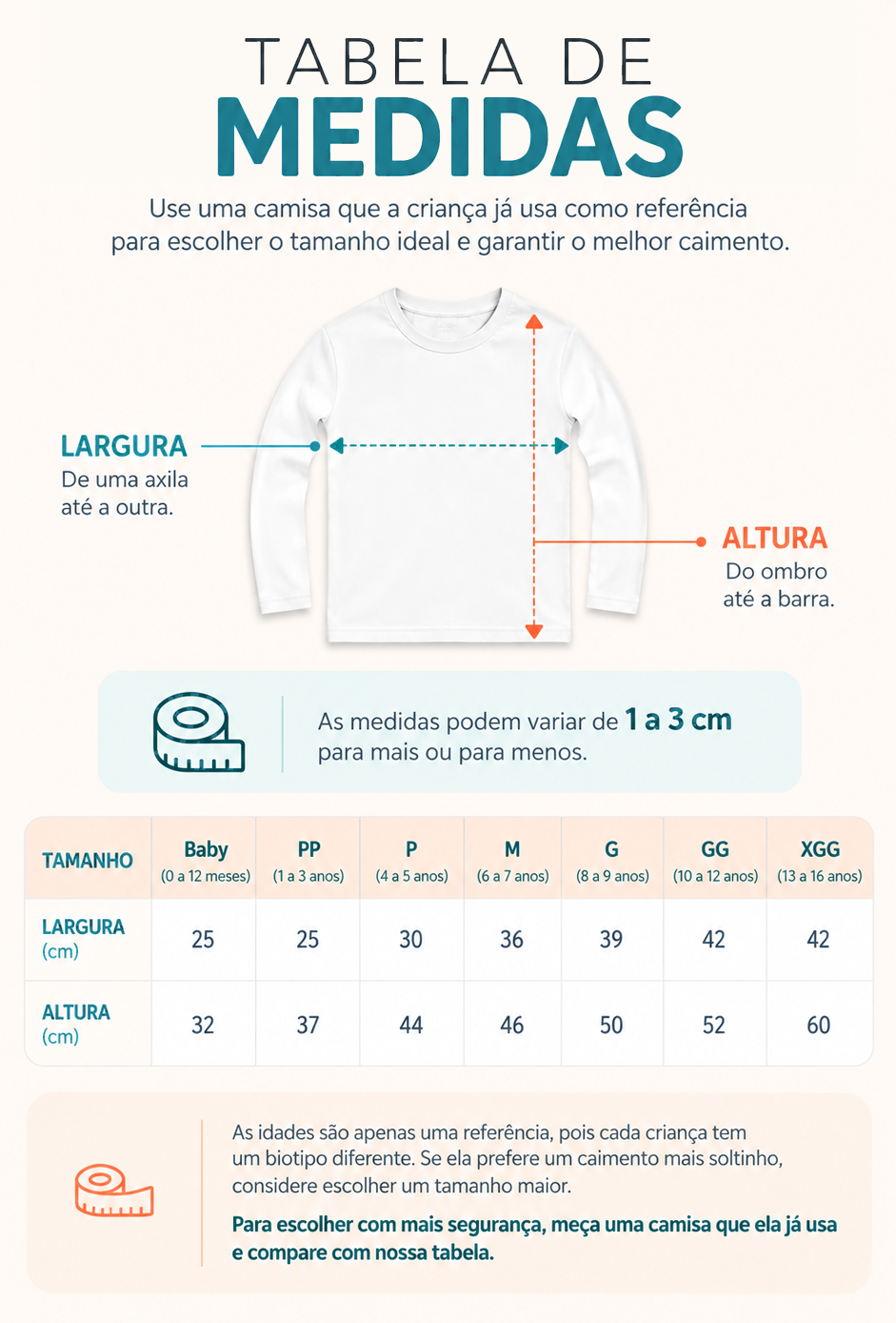 Tabela de medidas