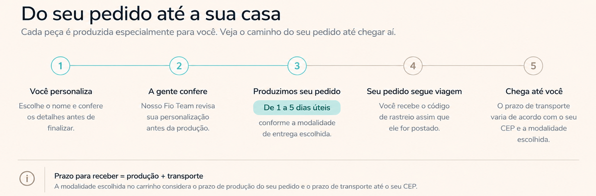 Imagem da loja