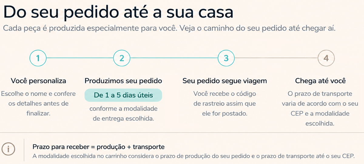 Imagem da loja